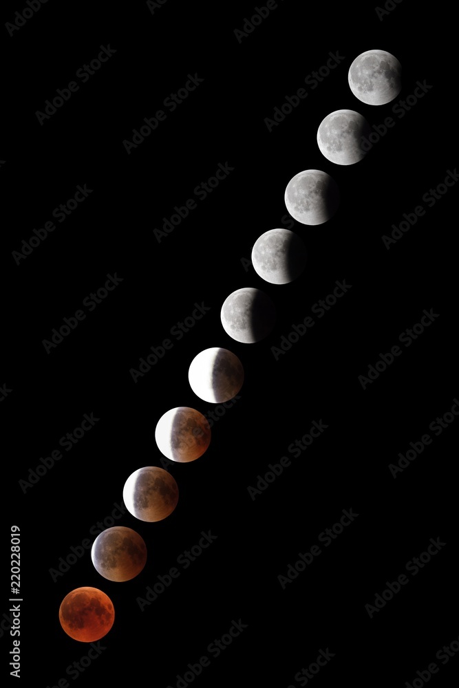 Poster phases of full eclipse of the moon
