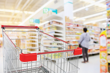 Supermarket aisle blurred background with empty red shopping cart