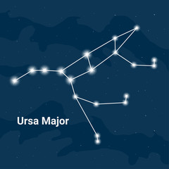 Fototapeta na wymiar The constellation Ursa Major (The Great Bear) - Vector