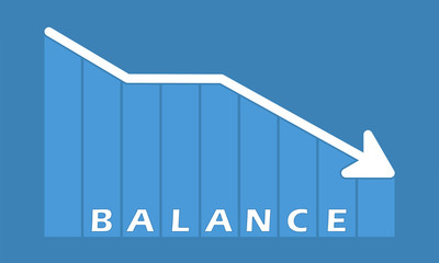Balance - decreasing graph