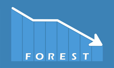 Forest - decreasing graph