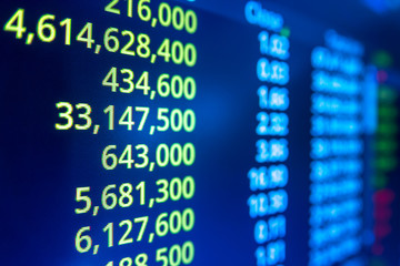 Stock market graph analysis. Stock market data on LED display on laptop screen for finance and economic. Business graph background.