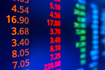 Fototapeta premium Stock market graph analysis. Stock market data on LED display on laptop screen for finance and economic. Business graph background.