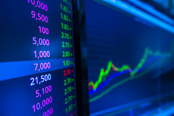 Stock market graph analysis. Stock market data on LED display on laptop screen for finance and economic. Business graph background.