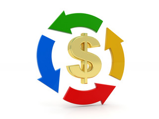 3D rendering of Recycling arrows with dollar sign. Business Finance Concept