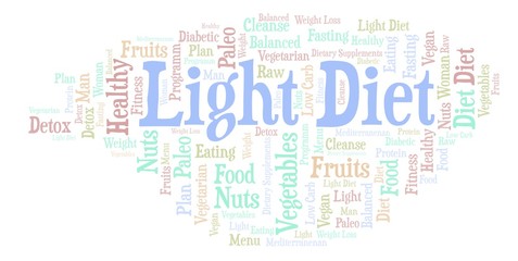Word cloud with text Light Diet on a white background.