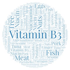 Vitamin B3 in a circle shape word cloud.