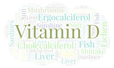 Vitamin D word cloud.
