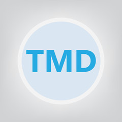 TMD (Temporomandibular disorder) concept- vector illustration