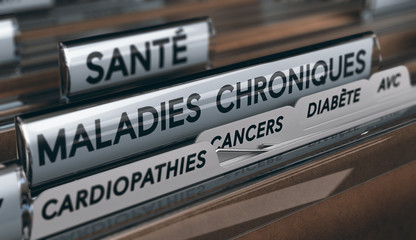 Liste des maladies chroniques, cardiopathies, cancers et diabète. - obrazy, fototapety, plakaty