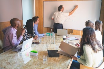Business people having discussions in the meeting