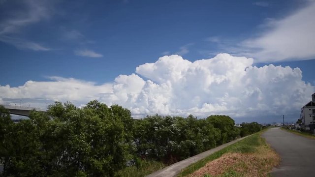 A shot of the sky where clouds are growing slowly (Fast forward, not time lapse)