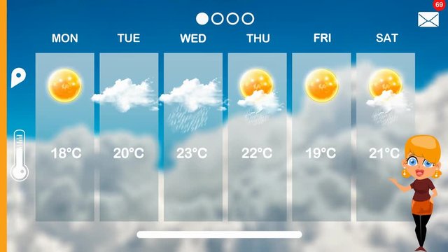 weather forecast in vector animation