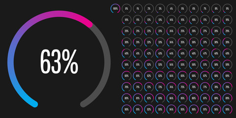 Fototapeta na wymiar Set of circular sector percentage diagrams from 0 to 100 ready-to-use for web design, user interface (UI) or infographic - indicator with gradient from cyan (blue) to magenta (hot pink)