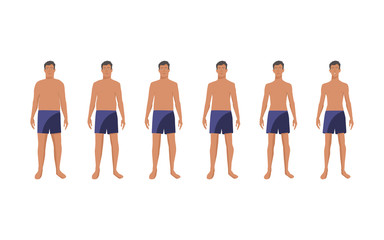 Fototapeta premium A man before and after a diet on an isolated background