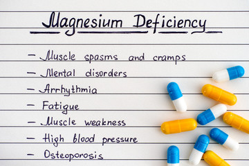 Symptoms of Magnesium Deficiency with some pills. - obrazy, fototapety, plakaty
