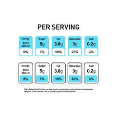 Nutrition Facts information label for box. Daily value ingredient calories, cholesterol and fats in grams and percent. Flat design, vector illustration on background.