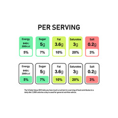 Nutrition Facts information label for box. Daily value ingredient calories, cholesterol and fats in grams and percent. Flat design, vector illustration on background.