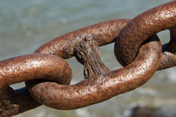 Weakest Link