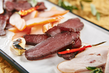 Meat Platter with Thin Slices of Cured Ham, Veal, Chicken, Pork, Beef and Sausages on White Plate