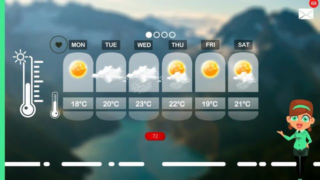 weather forecast in vector animation