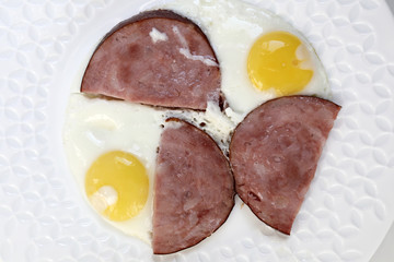 Plate with fried eggs and ham