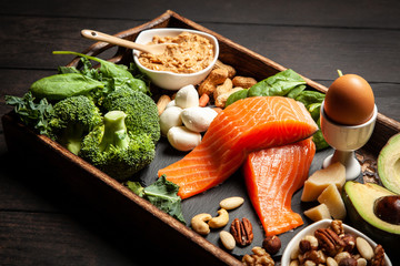 Keto diet food ingredients