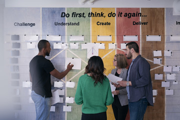 Multi-ethnic creative business people making strategies on paper stuck on wall in office