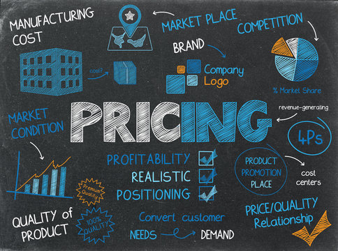 PRICING graphic concept notes on blackboard
