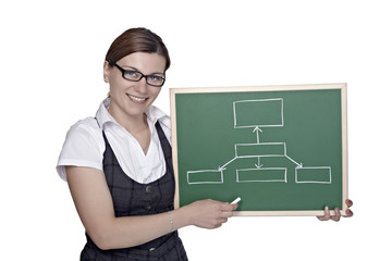 portrait of a young businersswoman holding a blackboard with a graph drawing