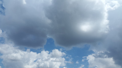 cloudy sky photo
