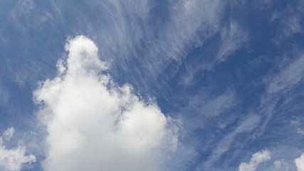 Nuvole nel cielo in Estate