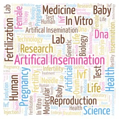Fototapeta premium Artifical Insemination square word cloud.