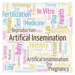 Artifical Insemination square word cloud.