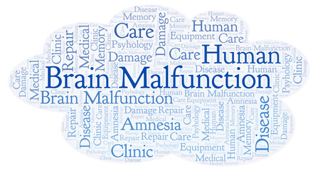 Brain Malfunction word cloud.