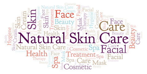 Natural Skin Care word cloud.