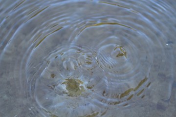 Water drop