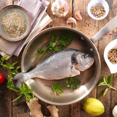 fish in pan and ingredient