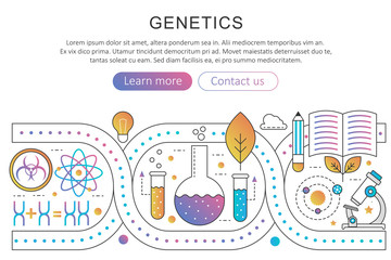 Panoramic template poster of genetic engineering, nanotechnology and bio modification concept in trendy flat gradient line gradient vector illustration.