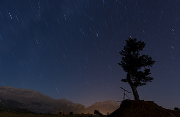 review and observe the Milky Way stars with telescope