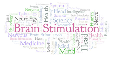 Obraz premium Brain Stimulation word cloud.