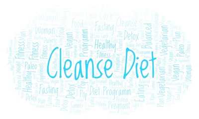 Fototapeta premium Word cloud with text Cleanse Diet on a white background.
