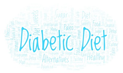 Fototapeta premium Word cloud with text Diabetic Diet on a white background.
