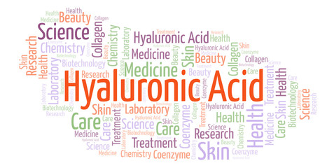 Hyaluronic Acid word cloud.