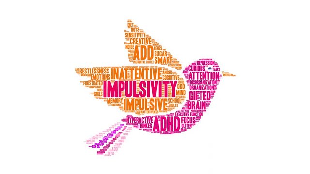 Impulsivity ADHD Animated Word Cloud on a white background. 