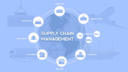 supply chain management typography text with explanation perferct fot presentation and web banner