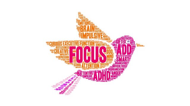 Focus ADHD Animated Word Cloud on a white background. 