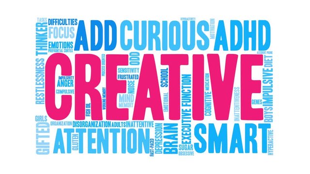 Creative ADHD Animated Word Cloud on a white background. 