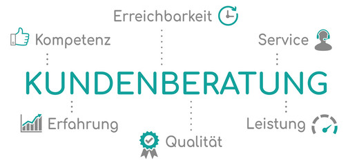 Obraz premium Piktogramm Kundenberatung Türkis