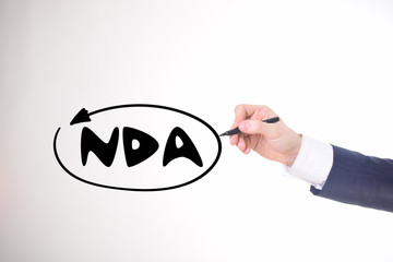 Non-Disclosure Agreement